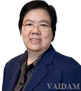 Clin. Prof. Dr. Sudsawat Laohavinij