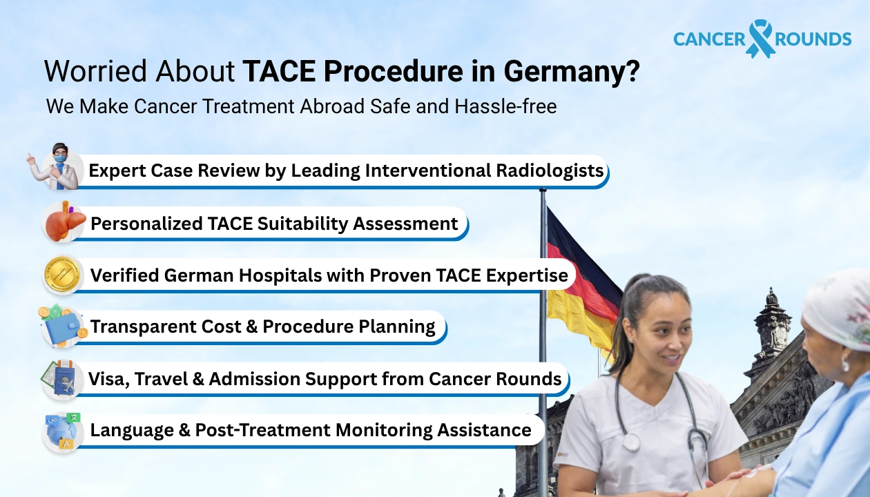 TACE Procedure in Germany
