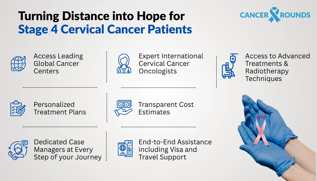 Turning Distance into Hope for Stage 4 Cervical Cancer Patients