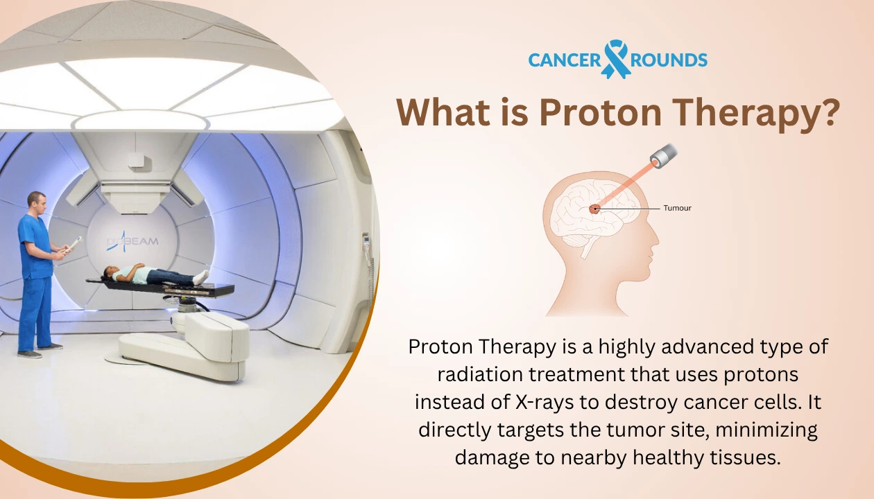 What is Proton therapy
