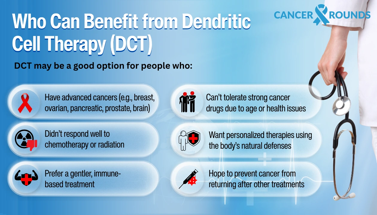 who can benefit from Dendritic cell therapy