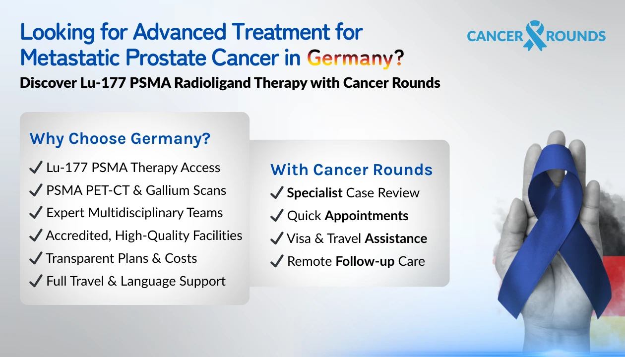 Metastatic prostate cancer treatment Lu 177 PSMA in Germany