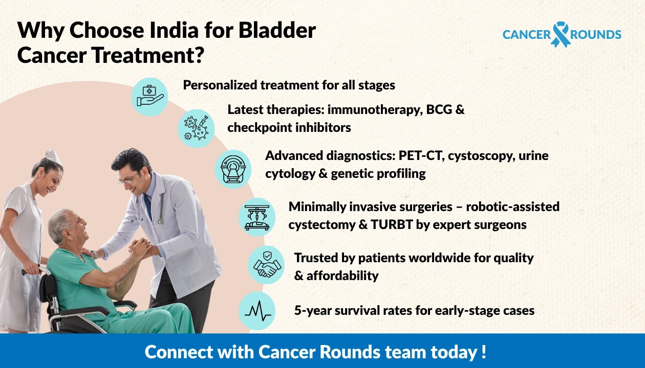 Why Choose India for Bladder Cancer Treatment