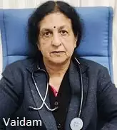 Dr. Anjali Bugga