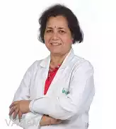 Dr. Parimala Devi