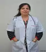 Dr. Preeti Arora