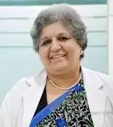 Dr. Sonia Malik