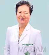 Dr Sunantha Sinphurmsukskul